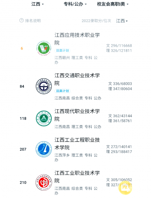 江西高考志愿填报系统模拟演练江西高考志愿填报系统，助力学子梦想起航-第1张图片