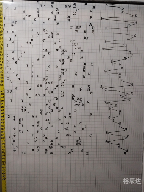 3D开机号试机号近100期，揭秘数字背后的神秘力量