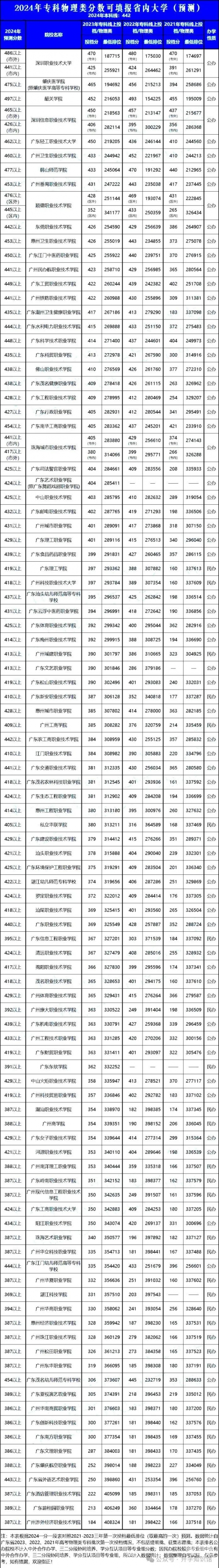 2024港澳宝典正版资料下载攻略-第2张图片
