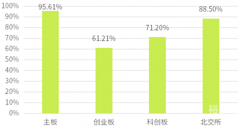 2022香港最新开奖记录概览-第2张图片