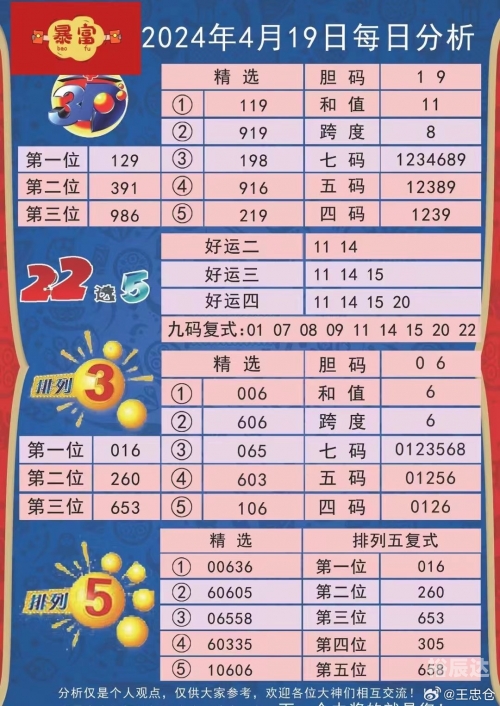 澳门一肖一码精准资料-第3张图片