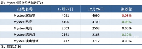 新澳六叔精准资料大全新澳六叔精准资料大全