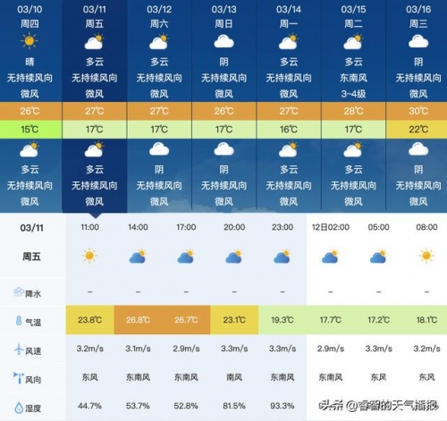 广东11选五5开奖结果今天开奖走势广东11选五5开奖文章