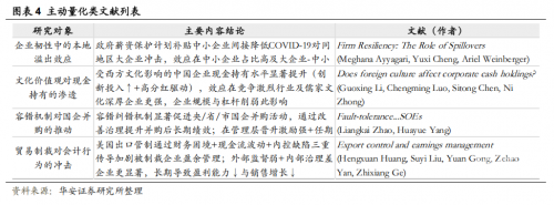 华安证券招聘华安证券招聘启事-第2张图片