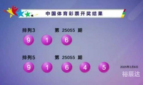 双色球透开奖结果查询双色球透开奖结果查询-第1张图片