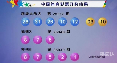23028期大乐透开奖结果23028期大乐透开奖结果揭晓