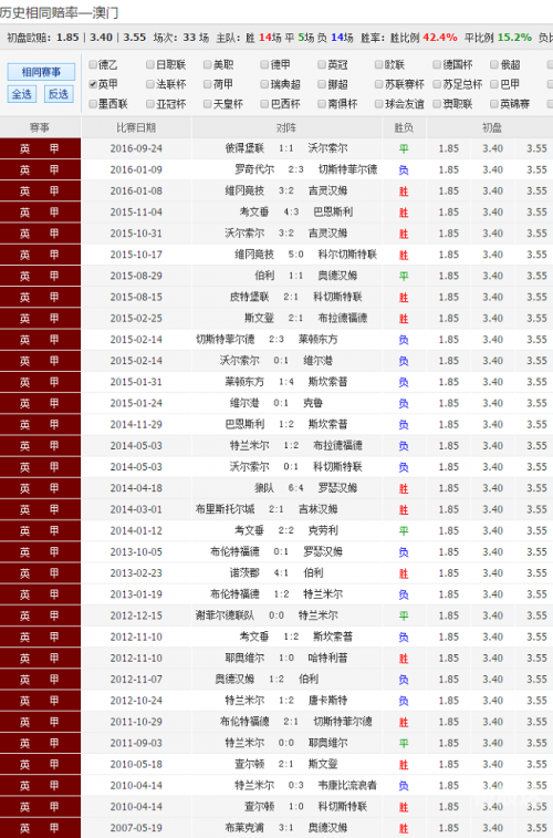 49629澳彩开奖查询澳彩开奖查询，揭秘49629澳彩结果-第2张图片