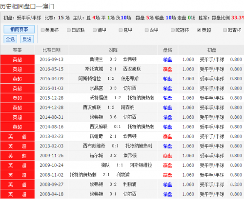 49629澳彩开奖查询澳彩开奖查询，揭秘49629澳彩结果