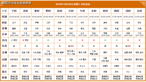 2024年5月黄道吉日查询-第2张图片