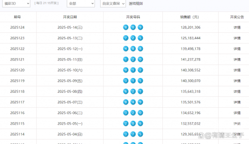 三码必中三码必中，策略与技巧