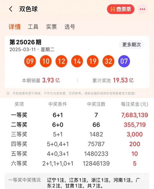 双色球开奖结果36双色球开奖结果36，揭晓幸运的瞬间