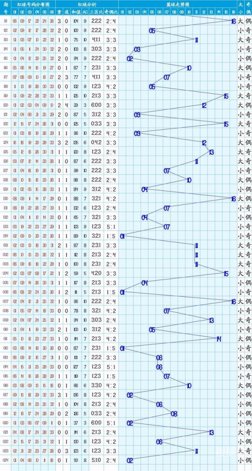 快乐8开奖结果号码走势图快乐8开奖结果号码揭晓，揭示幸运与喜悦