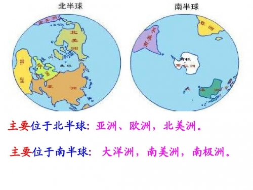 北半球是冬天南半球是什么季节北半球是冬天，南半球是什么季节-第3张图片