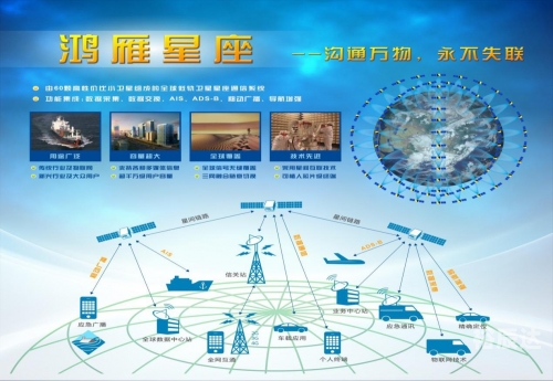互联星空客户端下载指南-第2张图片