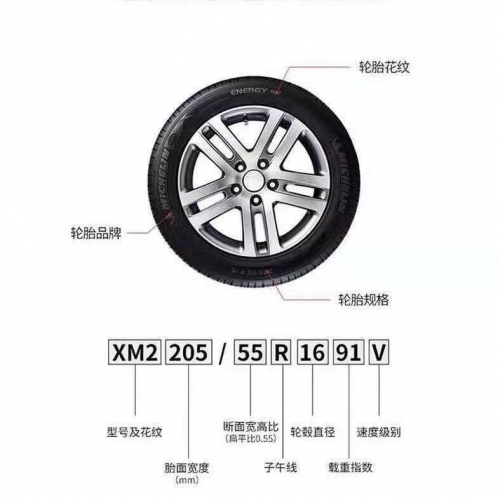 固特异轮胎官网，专业轮胎选购指南