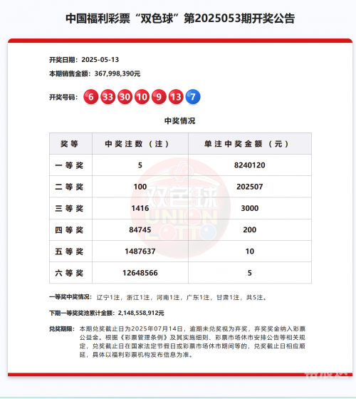 天下彩票免费资料大全