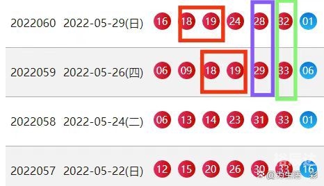 澳门今晚开奖记录查询表-第3张图片