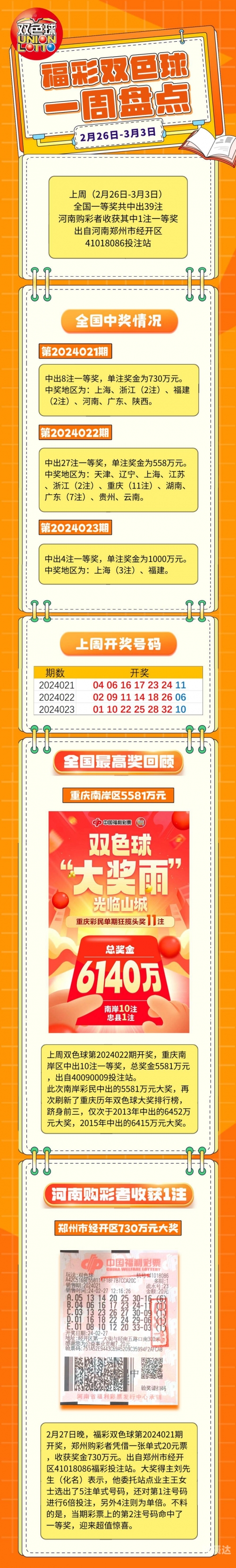 双色球机选号码双色球机选号码，便捷购彩新体验-第1张图片