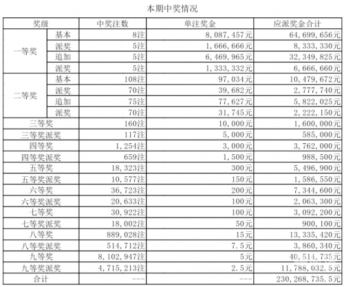 财付通能买彩票吗财付通彩票网，彩票投注的新选择
