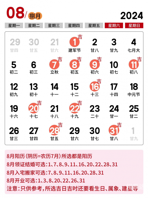 2021年最佳入宅吉日一览表