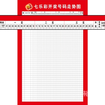 双色球彩经网走势图双色球彩经网走势图，揭秘彩经网动态