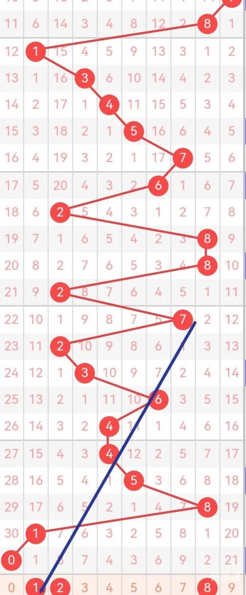 一肖一码100准中奖6749一肖一码100准中奖