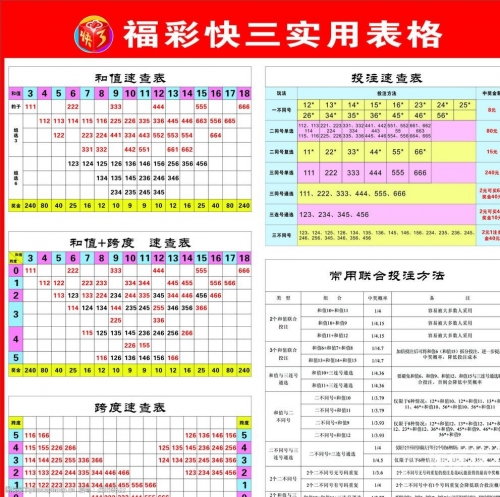 天下彩票免费资料大全天下彩票免费资料大全-第2张图片