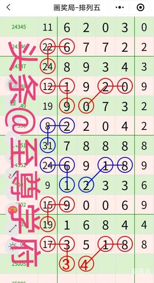 够力七星彩排列五最新版够力七星彩排列五下载攻略
