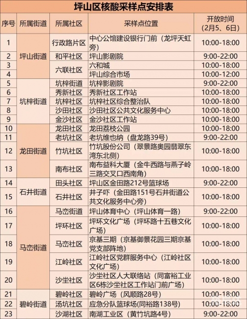 黄大仙精选三肖三码必开单双黄大仙精选三肖三码必开-第1张图片