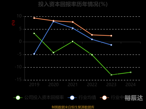 澳门2024正版资料免费公开状元红澳门2024正版资料免费公开-第2张图片