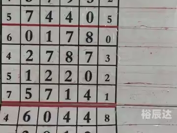 排列5走势图综合图-第2张图片