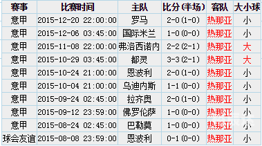彩客网竞彩足球完整版-第1张图片