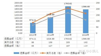 天下娱乐工作室天下娱乐通，娱乐新时代的引领者-第3张图片