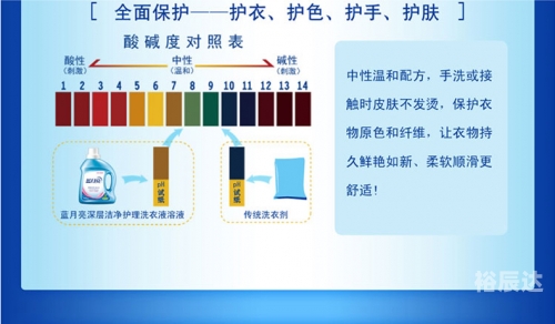 蓝月亮料精选资料期期准蓝月亮料全年资料大全-第1张图片