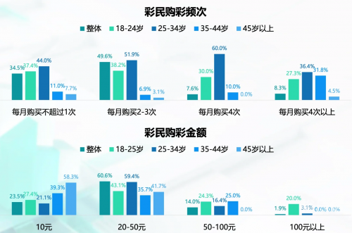 博彩e族论坛博彩e族论坛，探索网络博彩的魅力与风险-第3张图片