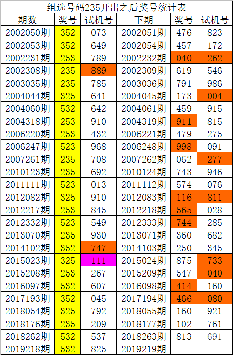白姐图库彩图大全高清白姐图库彩图大全-第1张图片