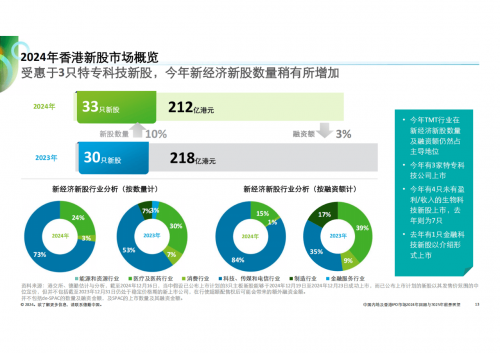 香港最快开奖结果2018年香港最快开奖结果2018，揭秘与展望-第2张图片