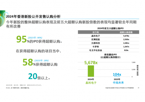 香港最快开奖结果2018年香港最快开奖结果2018，揭秘与展望