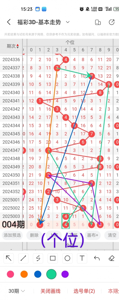 3D牛彩网总汇图大全