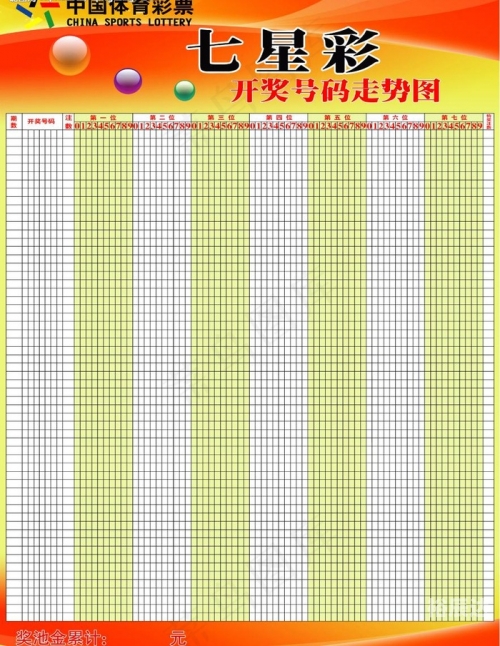 江苏11选五的开奖结果走势图江苏11选5，彩票新篇章