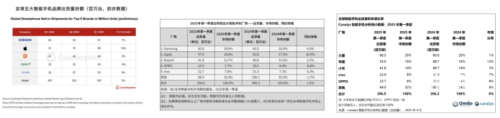 500即时完场比分500即时完场比分揭晓