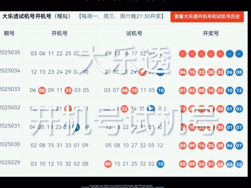3d试机号今天开机号试机号金码3D试机号今天 开机号-第2张图片