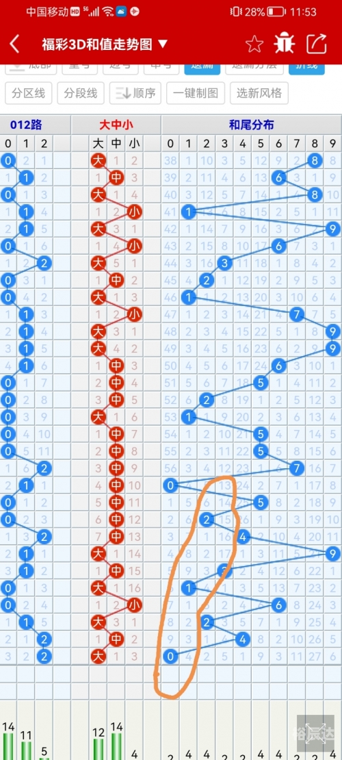 福彩3d字谜图谜总汇大全马后炮福彩3D字谜图谜总汇大全