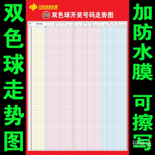 香港最近15期开奖记录走势图表香港最近15期开奖记录分析-第3张图片