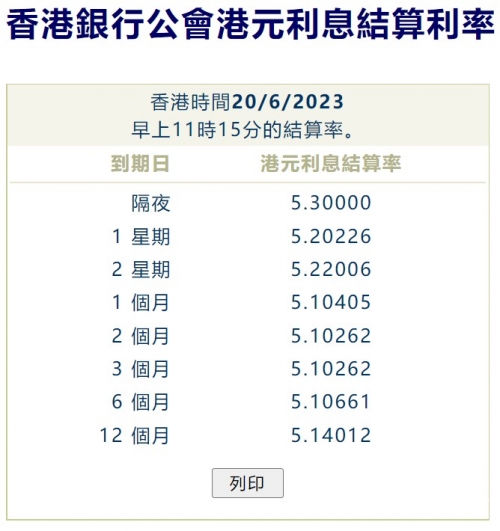 2021年澳门码开奖历史记录2021年澳门码开奖结果记录-第2张图片
