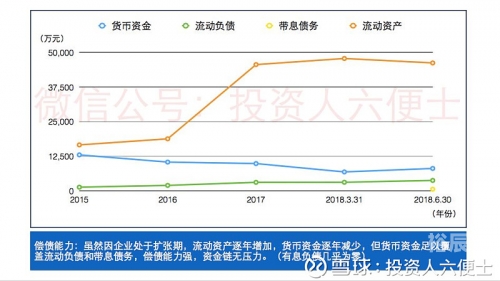 超级成长全文阅读下载超级成长，迈向成功的全面阅读-第3张图片