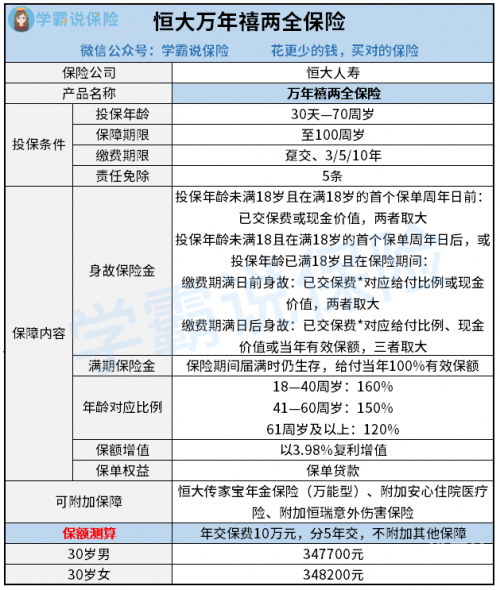 恒大官网恒大官网，全面解析与体验