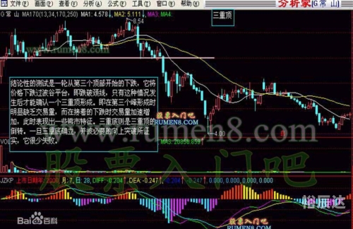 601118股票股吧601118股票分析-第3张图片