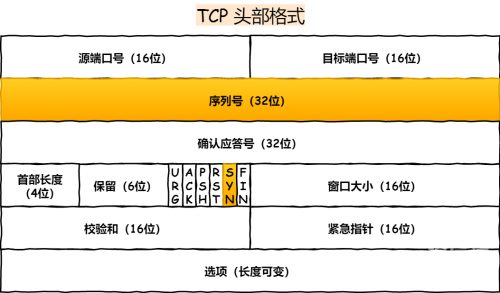 马会传真论运马会传真论运-第1张图片