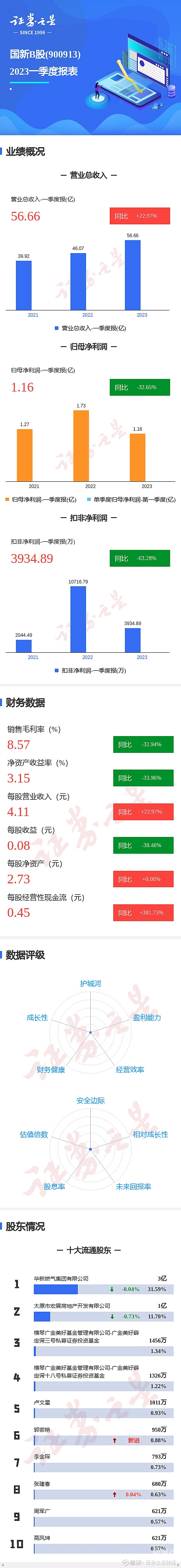 2024新奥开奖记录-第1张图片